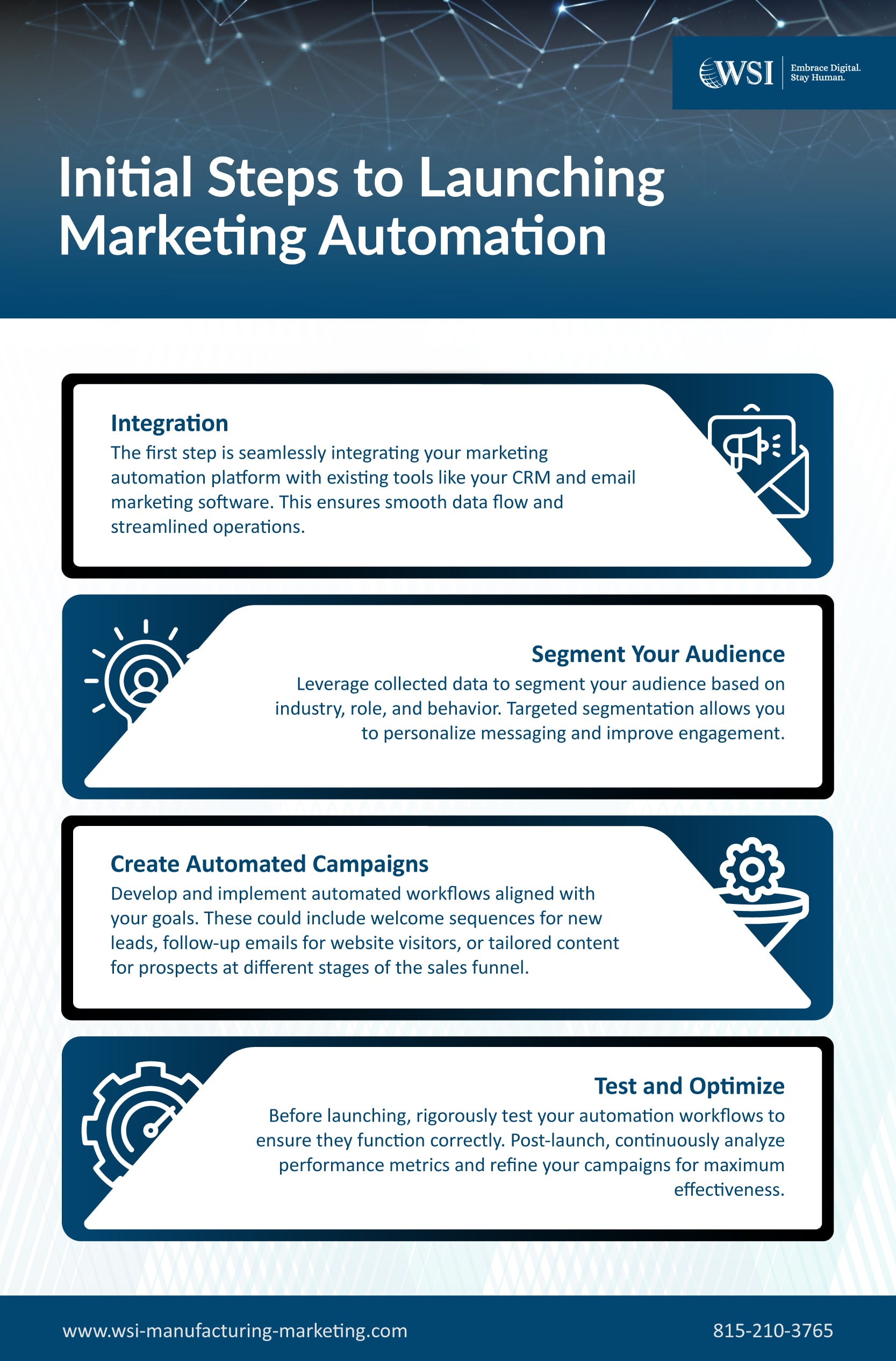 Initial Steps to Launching Marketing Automation- Infographic