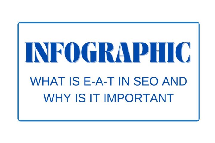 What is E-A-T in SEO and Why is it Important- Infographic