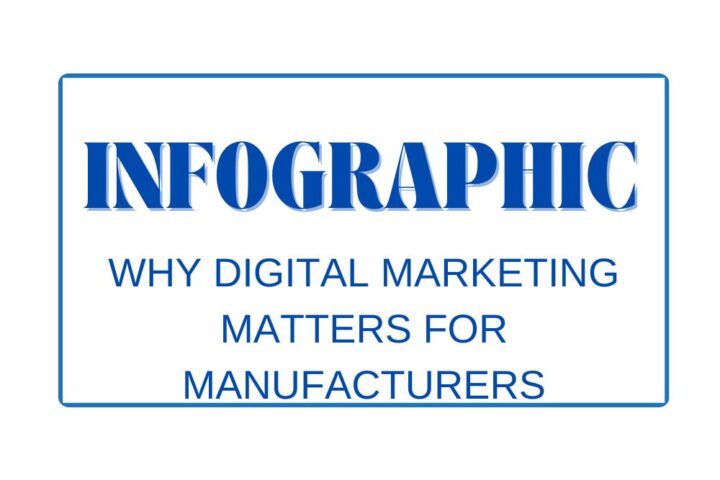 Why Digital Marketing Matters For Manufacturers-Infographic