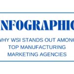 Why WSI Stands Out Among Top Manufacturing Marketing Agencies- Infographic