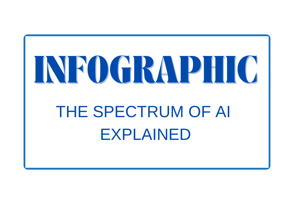 The AI Spectrum Explained- Infographic