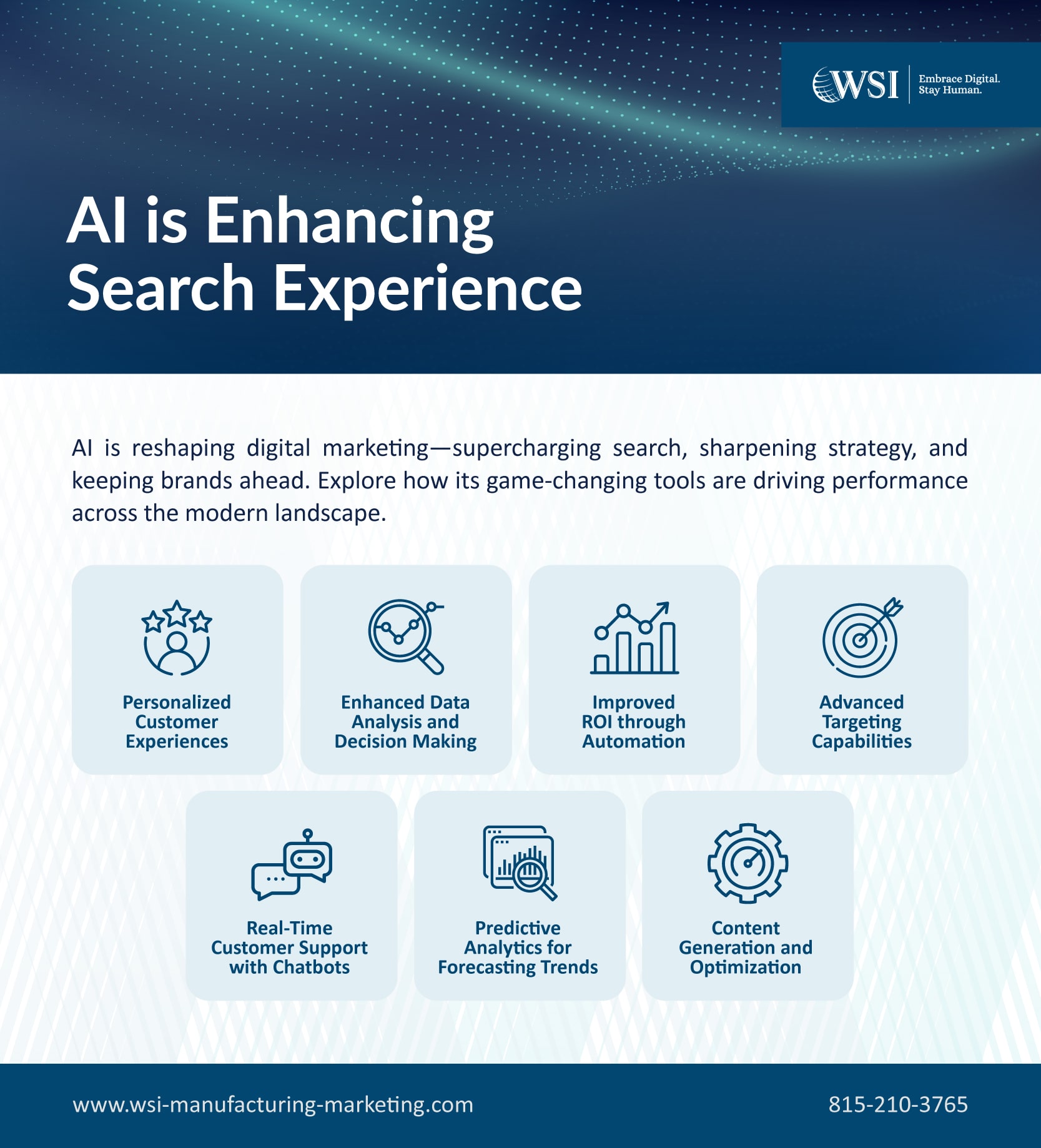 AI is Enhancing Search Experience- Infographic