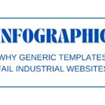 Why Generic Templates Fail Industrial Websites- Infographic