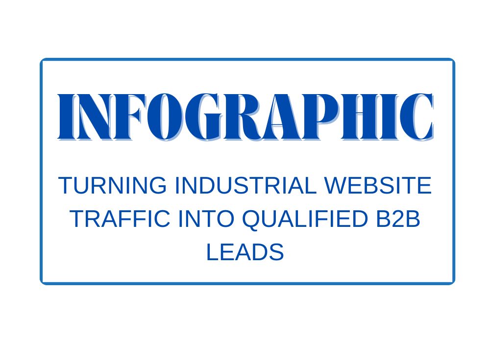 Turning Industrial Website Traffic into Qualified B2B Leads- Infographic