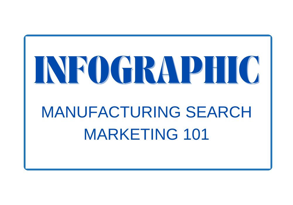 Manufacturing Search Marketing 101