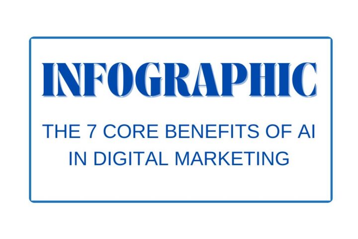 7 Core Benefits of AI in Digital Marketing- infographic