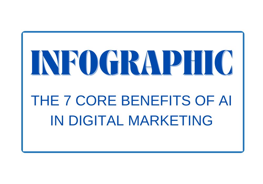 7 Core Benefits of AI in Digital Marketing- infographic