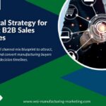 Digital Strategy for Long B2B Sales Cycles