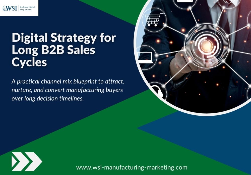 Digital Strategy for Long B2B Sales Cycles