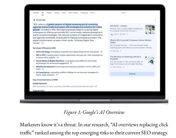 Google GEO