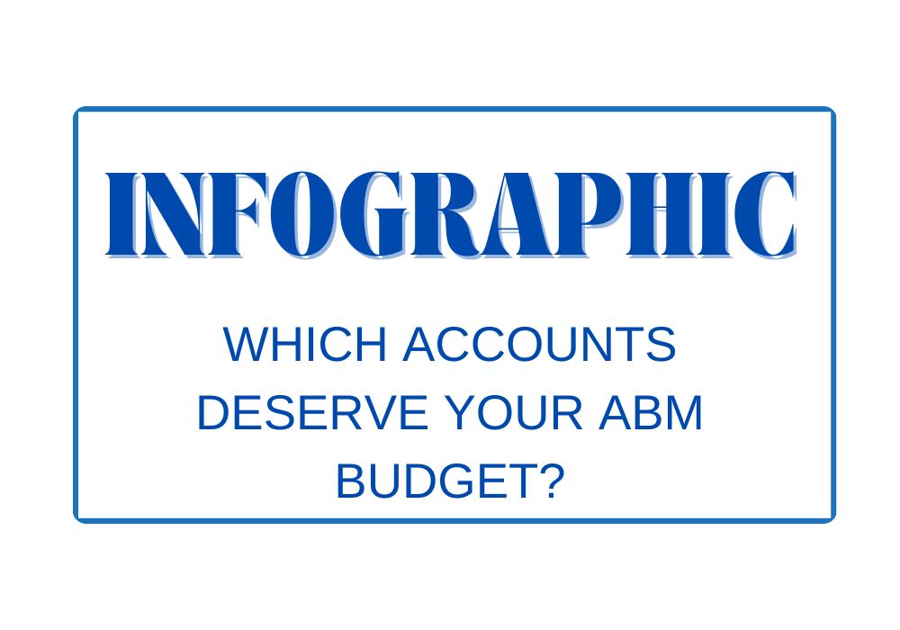 How to Allocate Your ABM Budget -Infographic