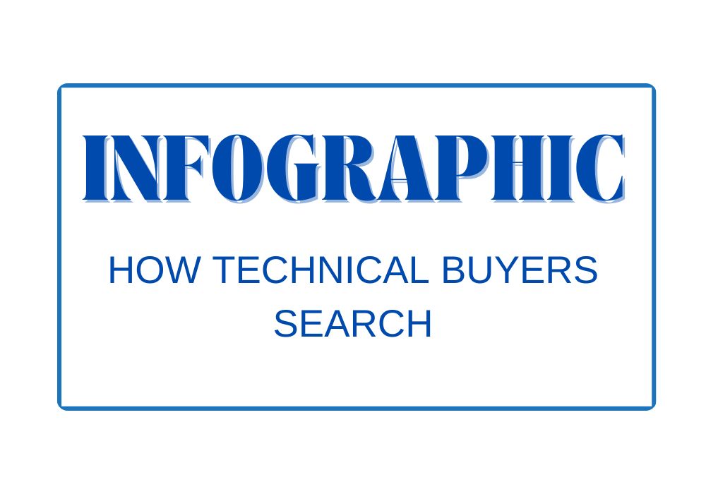 How Technical Buyers Search - Infographic