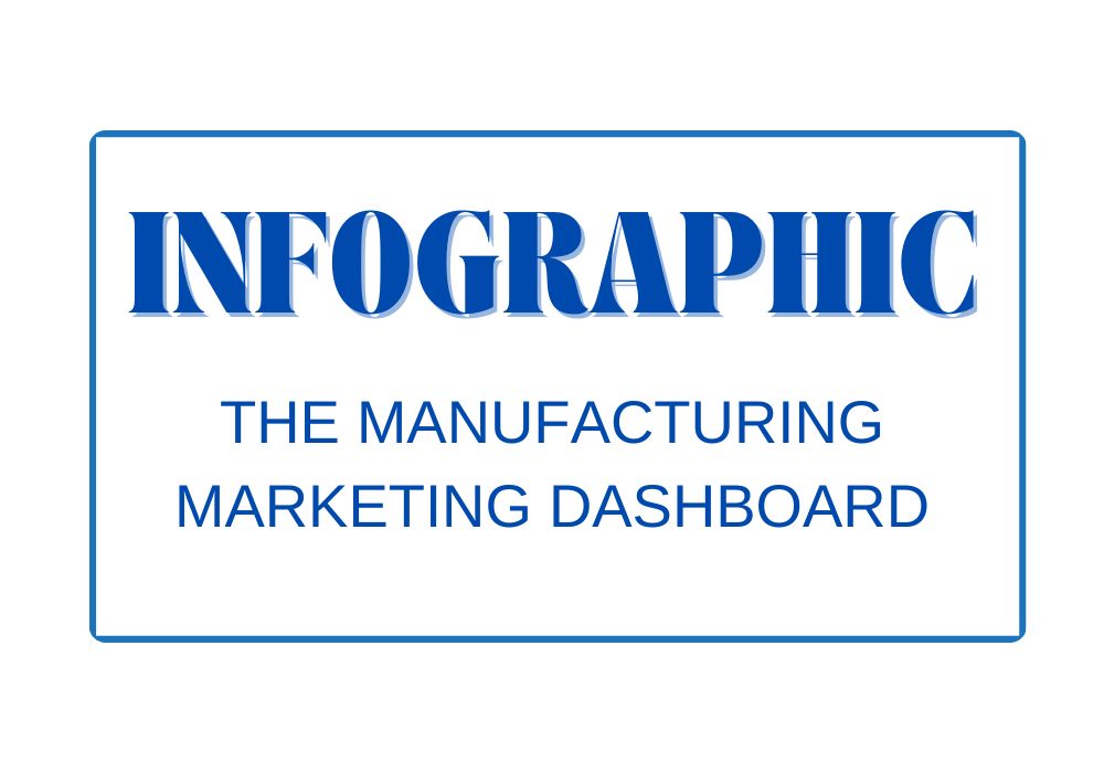 The Manufacturing Marketing Dashboard-Infographic